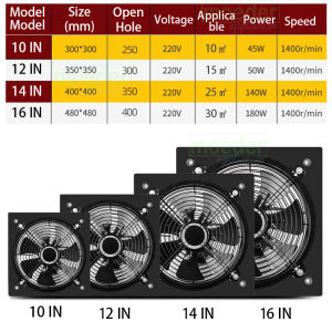 7 blades All metal double netcom fan kitchen exhaust fan multi-size air purification fan