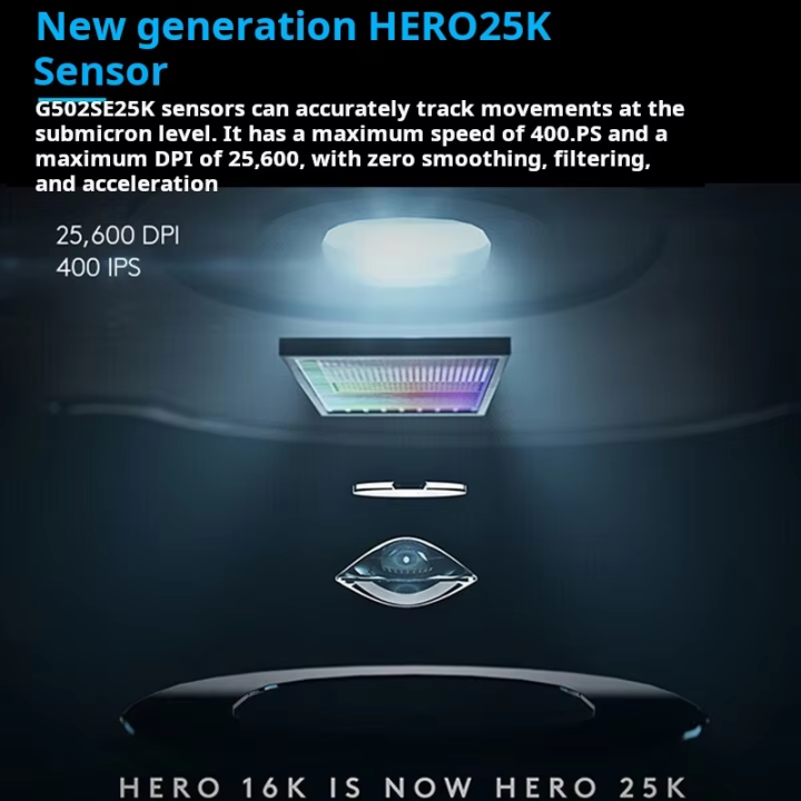Logitech%20%7C%20Logitech%20G502%20HERO/G402,%20with%2011%20programmable%20buttons%20and%20a%20dual-mode%20high-speed%20scroll%20wheel,%20meets%20all%20your%20needs.%20-%20Image%205