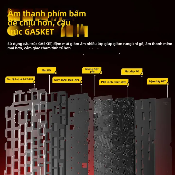 LEOBOG | Bộ Bàn Phím Cơ Không Dây Bluetooth 3 Chế Độ | BigBuy360 - bigbuy360.vn LEOBOG | Bộ Bàn Phím Cơ Không Dây Bluetooth 3 Chế Độ | BigBuy360 - bigbuy360.vn
