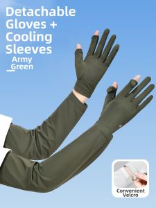 UV Protective Removable Integral Sleeve