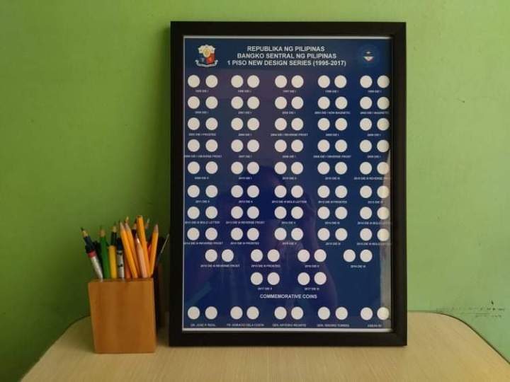 1 PlSO COMPLETE DIE VARIETIES ( A3 SIZE ) | Lazada PH