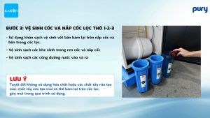 Bộ 3 Lõi Lọc Nước 123 Karofi Chính Hãng