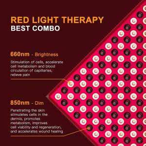 45W Red Light Therapy Lamp Beauty And Health LED Heating Lamp for Skin Care Home Use Infrared Light Beauty Equipment