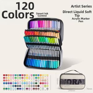 Nora | Non-Transparent & Layerable Acrylic Marker Pen Single