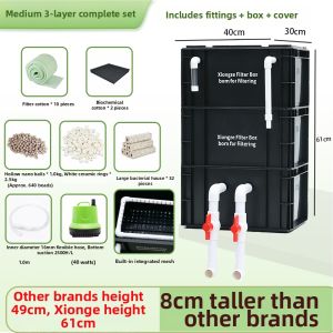 XZXIONGZESHUIZU | Clog-resistant Filter Box