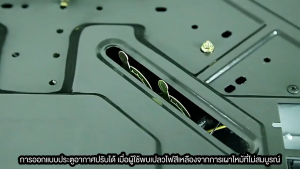 Panson เตาแก๊ส เตาแก๊ส 2 หัว หัวแก๊สหุงต้ม แบบฝังโต๊ะเตาไฟแรง ปลอดภัย เตาแก๊สแบบฝัง