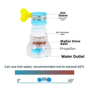 Silicone Rabbit Water Faucet Extender Baby Hand Washing Tool Long Reach Splash Proof Kids Universal Bathroom Accessory