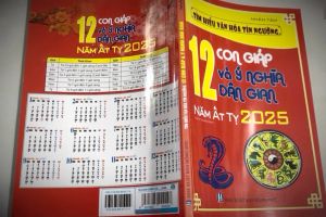 12 con giáp và ý nghĩa dân gian năm ất tỵ 2025 - Nhân Tâm