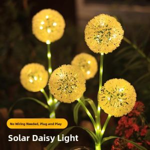 JUYU | Outdoor Waterproof Garden Light - Reeds and Dandelion Style