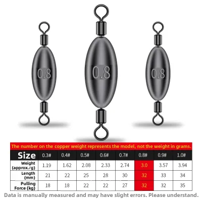 Non-hanging Bottom Long Casting Lead Sinker Swivel