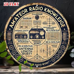 CIFbuy | Retro Amateur Radio Antenna Diagram Round Aluminum Sign 7.8x7.8 inch Metal Tin Poster Wall Decor
