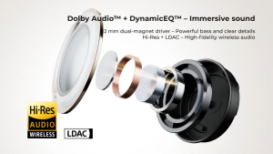 【1 Year Warranty】SoundPeats Clip1 Clip-On Earbuds Premium 12mm Dynamic Driver Speaker PU + Titanium-Coated Diaphragm High-Definition Codec Support: LDAC/LHDC Dynamic Equalization Algorithm Earbud Detachment Alert