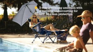 Sport Brella - เก้าอี้แคมป์ปิ้งมีร่ม เส้นที่วางขา เส้นที่วางแก้ว และที่ใส่น้ำแข็ง กาง-พับเก็บง่าย ปรับพนักพิง ปรับองศา สวยงาม