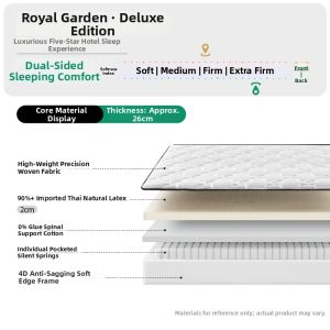 Airland | Grade 5A Zero Glue Thickened Mattress