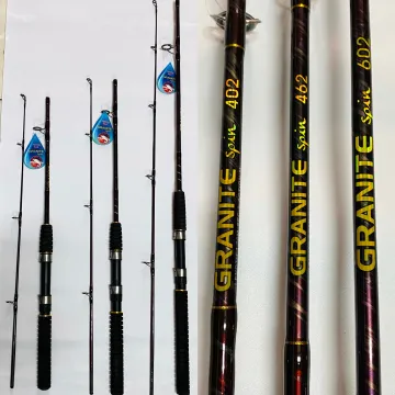 Joran Pancing