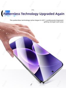 Shatterproof Anti-Spy Anti-Fingerprint Full Coverage Screen Protector