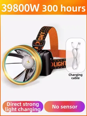 SHENYU | Super Bright Rechargeable Long Battery Life Headlamp