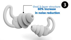 Silicone Sleeping Ear Plugs Sound Insulation Ear Protection Earplugs Anti-Noise Plugs for Travel Silicone Soft Noise Reduction