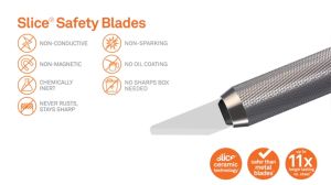 Slice 10589 Craft Knife Safety Cap Ceramic Blade