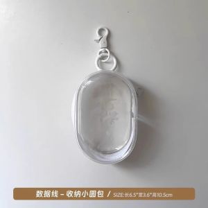RQZN | Túi Đựng Dây Cáp và Sạc cho Thiết Bị Số Khi Đi Du Lịch