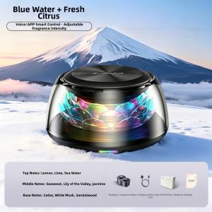 Automatic High-End Car Fragrance Diffuser