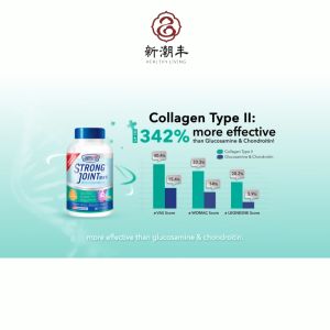 US Clinicals StrongJoint Ultimate Joint Care - 80s - Fast-Acting Formula with Glucosamine, Chondroitin, MSM, Hyaluronic Acid, Collagen Type II, and BosPure® - Promotes Healthy Joints in 7 Days!