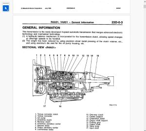 คู่มือซ่อมเกียร์Mitsubishi Strada G-wagon Pajero เกียร์อัตโนมัติ 4 จังหวะ รุ่น R4A51 V4A51 R5A51 V5A51