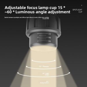 WANLIYANG | High CRI Focused E27 LED Cob Light for Catering