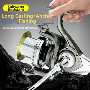 JUQINWANG | Sea Water Resistant Large Capacity Smooth Casting Reel