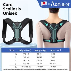 Aandher | Back Invisible Posture Corrector for Spinal Scoliosis
