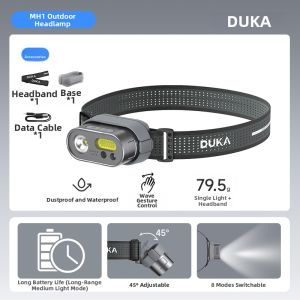 DUKA | Ultra Bright Multi-purpose Headlamp