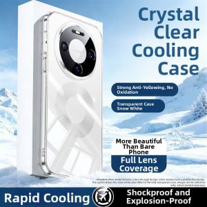 KAIHUI | Cooling Thin Clear Non-Yellowing Phone Case