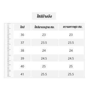 ผู้หญิง รองเท้าแตะแบบกลวง หนา Soled ถักกลวงโรมันรองเท้าแตะของผู้หญิง สไตล์ลำลอง พื้นยางตัดต่ําแบบสวมสบาย