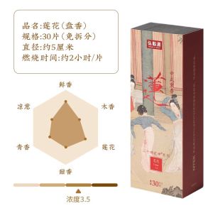 HongYiZhai Sandalwood Incense Natural Air Purifier Bedroom Use Half Lotus Flower Design Formal Ceremony Incense Stick Line