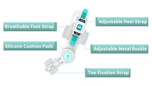 Korektor Jempol Kaki Adjustable: Solusi untuk Penyakit Bunion
