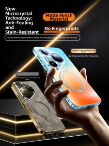 Tridea | Gradient Matte All-around Shockproof Magnetic Bracket Phone Case