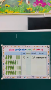 Bảng Luyện Tập Chục Và Đơn Vị Ép Plastic | Viết Số - Đọc Số | Đồ Dùng Dạy Học MIKI