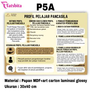 TATSBITA Pajangan Hiasan Dinding Dekorasi Wall Decor Profil Pelajar Pancasila Ukuran 30x40cm