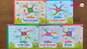 หนังสือสรุปเนื้อหาระดับมัธยมต้น ม.1-2-3 (ซื้อแยกเล่มได้)