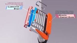 Bộ cạo dao cạo râu 5 lưỡi công nghệ Nhật Bản NQ124