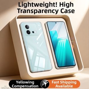 imobile | Transparent Silicone Ultra-thin Protective Cover For IQOO Neo 8 Pro