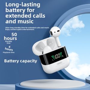Remax | Half In-ear Noise-canceling Bluetooth Headphones with Digital Display