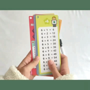 Full set of multiplication mnemonic table cards double sided erasable addition subtraction multiplication and division mnemonic math charts 9-9 multiplication table recitation