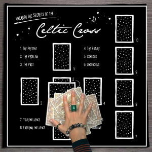 VIKAMA Celtic Cross Pentacle Moon Phase Tarot Altar Cloth Divination Mat Spiritual Witchcraft Astrology Wiccan Decor