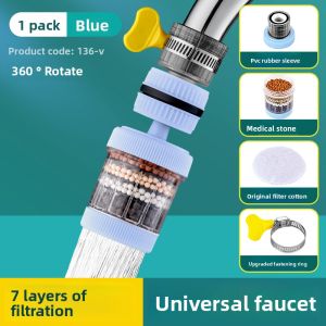 JIAYUN | Splash Proof Water Filter For Faucet