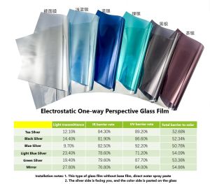 50/60/70/80X200cm Anti-uv Electrostatic No Glue Privacy Protect Window Tinted Film Peep-proof One Way Visible heat installation Car Solar Reflective Window Sticker