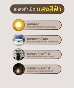 กิฟฟารีน Lightaway Mixed Carotenoids กับวิตามิน กันแดดกินได้ ทั้งตัว สำหรับผิว และแก้ไขสถานะอาหาร