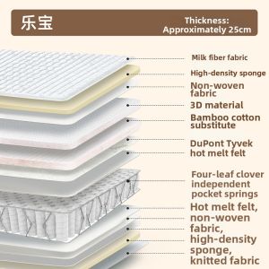 3D Breathable Four-leaf Spring Firm Eco-friendly Spinal Support Children Mattress 1.5m