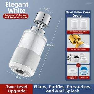 WONREFACT | Universal Purifying and Splashing Prevention Filter