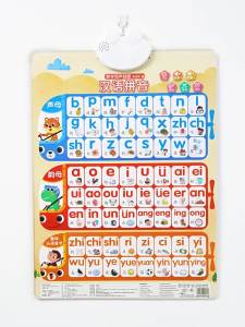 STARRY ARK | Bảng Treo Tường Học Đọc Bảng Chữ Cái Bính Âm Tiếng Trung